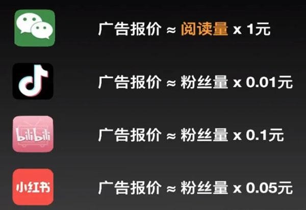 快手自媒体平台账号，最容易涨粉的自媒体短视频